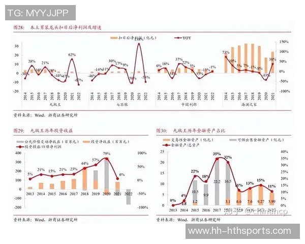 拓记品牌逆势增长瀚森效应助力休赛期零售额激增813 拓记品牌逆势增长瀚森效应助力休赛期零售额激增813