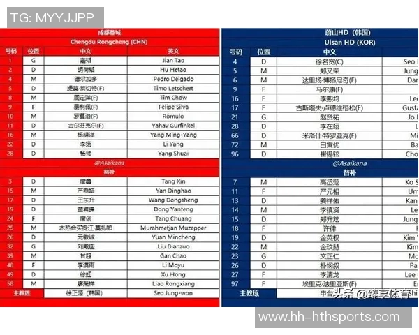 亚冠东亚区最新积分榜分析海港仅得1分垫底蓉城暂列第9名 亚冠东亚区最新积分榜分析海港仅得1分垫底蓉城暂列第9名